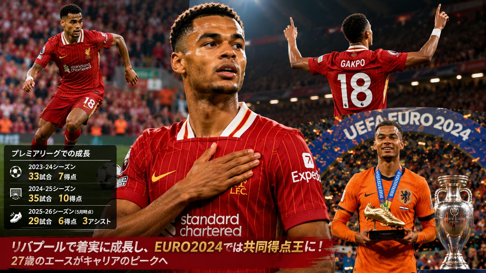 ガクポ リバプール 現在 2026