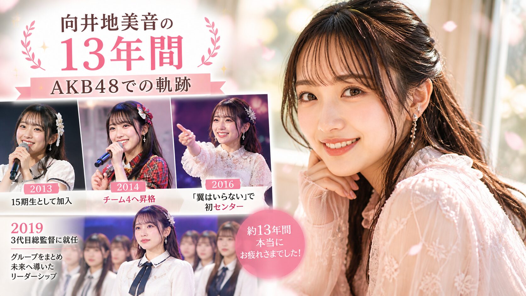 向井地美音 AKB48 活動歴