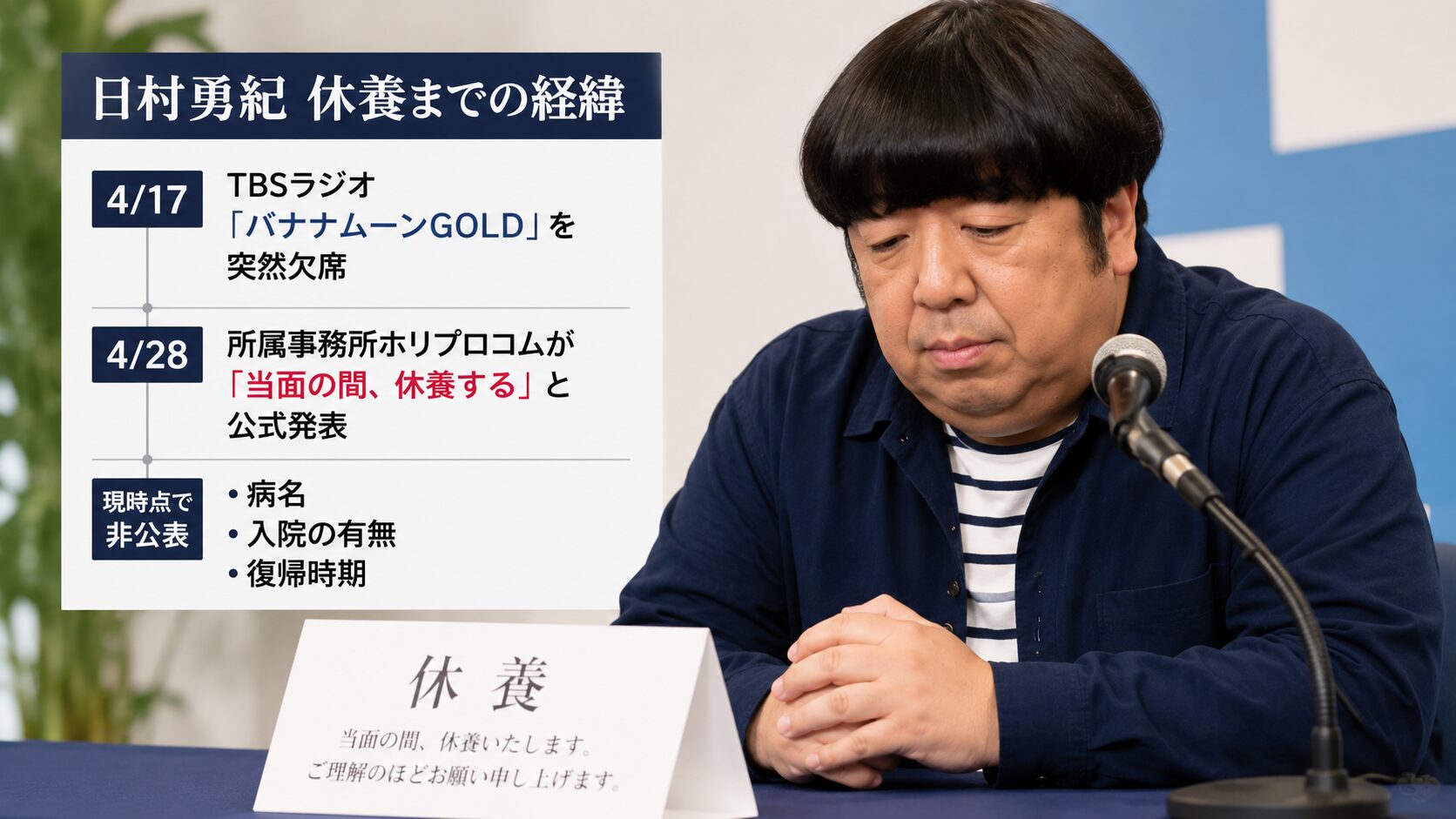 日村勇紀 休養 ドクターストップ