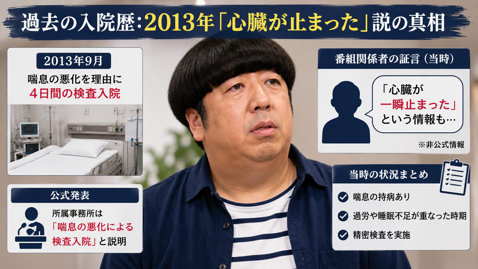 日村勇紀 入院歴 過去