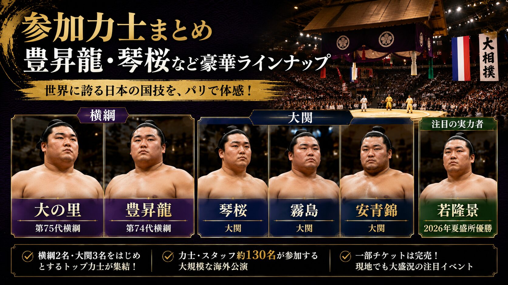 大相撲パリ公演2026 大の里