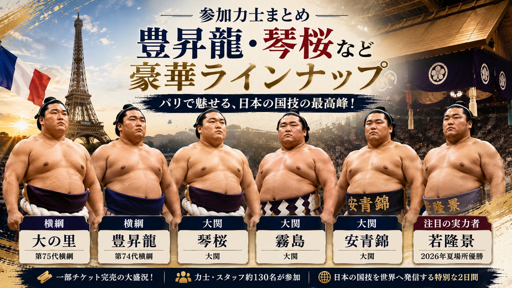 大相撲パリ公演2026 大の里