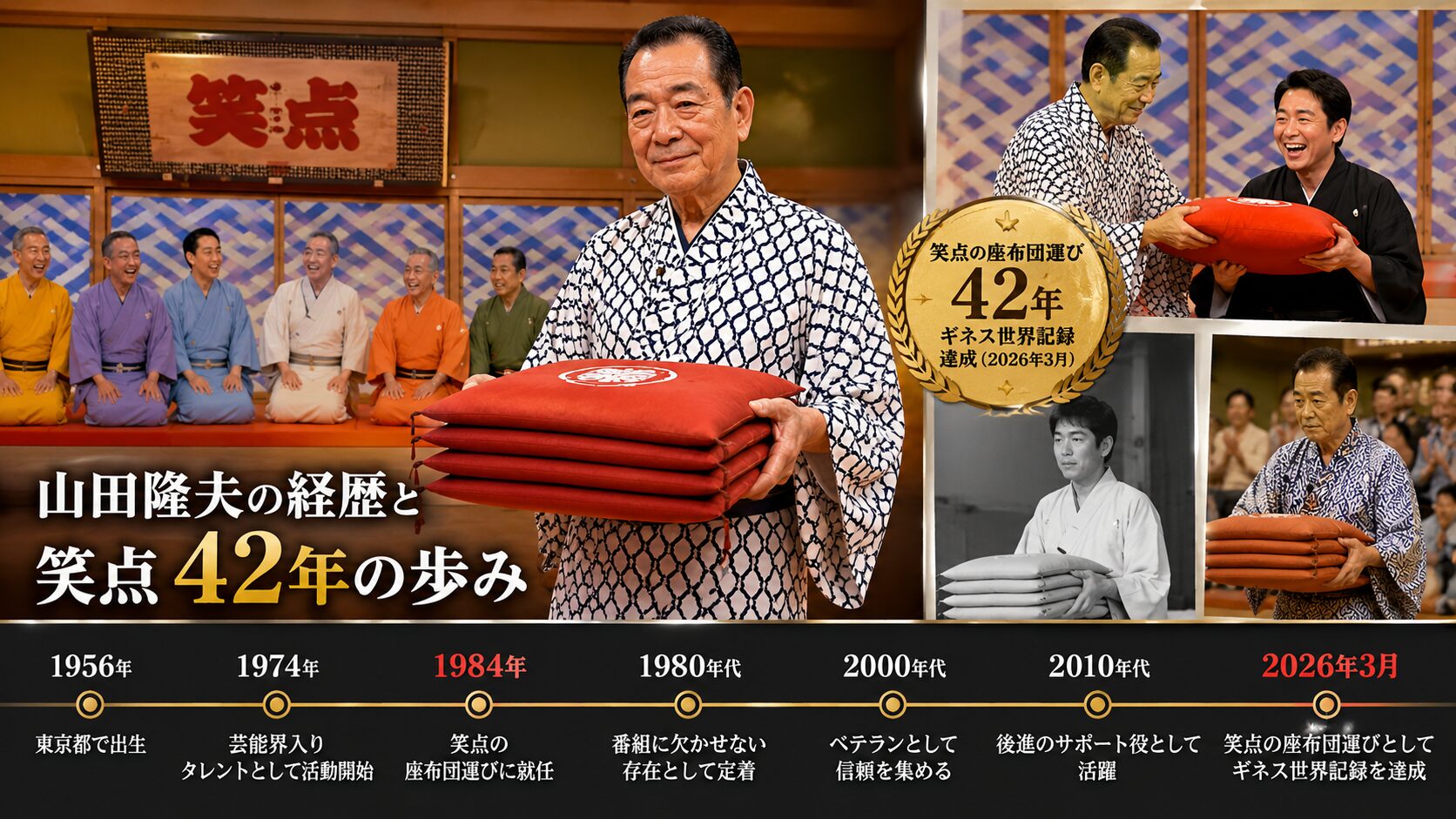 山田隆夫 誹謗中傷 LINEトラブル